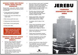 Indeks standar pencemaran udara (ispu). Jerebu Bacaan Indeks Pencemaran Udara Terkini Di Kedah Sheila Inspire Lifestyle Blog