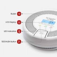 The manufacturers are very specific about which gas or gases their detector will sense. Best Carbon Monoxide Detectors Reviews 2021 The Sleep Judge
