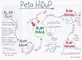 Terutama jika orang yang meninggal itu adalah salah satu dari keluarga kita atau bahkan kedua orang tua kita. Mengirim Doa Untuk Yang Sudah Tiada Jalan Damai