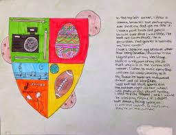 Identity Coat Of Arms Human Impact Opportunities Learning Through Reflection Coat Of Arms Arm Drawing Arms
