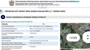 Info blok a & blok b, majlis perbandaran kulai. Petition Save Sireh Park Iskandar Putri Change Org