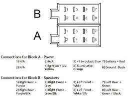 Radio wiring diagram peugeot 106. 307 Stereo Wiring Diagram Wiring Diagram Networks