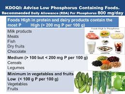 While phosphorus is beneficial for most people, it can be harmful when consumed in excess. Importance Of Diet In Peritoneal Dialysis Ppt Download