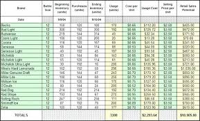 Excel Inventory Template Inventory Spreadsheet Template For Excel Product Tracking Excel Inve Spreadsheet Template Project Management Templates Excel Templates