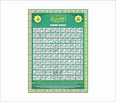 Kastari animation studiourutan 99 nama allah (asmaul husna) dan artinya1. Download Vector Asmaul Husna Cdr