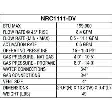 Dimensions Of Water Heater Qvotes Co