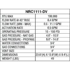 dimensions of water heater qvotes co