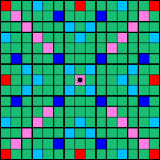 Aquí os traigo la segunda colección de juegos de mesa que no pueden faltar en vuestras clases de español. Scrabble Wikipedia La Enciclopedia Libre