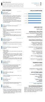 Translate bahasa in english online and download now our free translator to use any time at no charge. Avin Kesuma Cv 2016