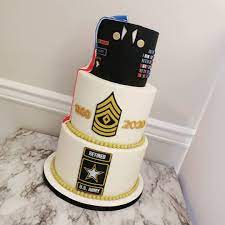 Check spelling or type a new query. 15 Best Retirement Party Ideas Diy Retirement Party Decorations