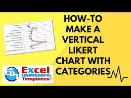 How To Make An Excel Vertical Likert Line Chart With