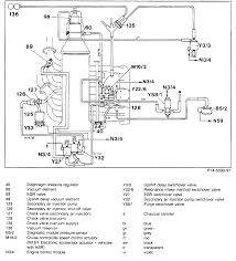 ed 2679 1999 mercedes engine diagram free diagram ed 2679 1999 mercedes engine diagram