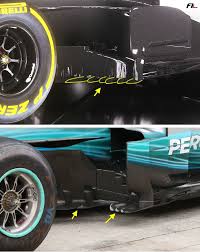F1 2018 Williams Fw41 And 2017 Mercedes W08 Bargeboards Details