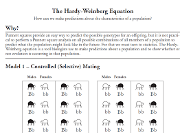 This is an equation used to determine if a population is evolving or not. The Hardy Weinberg Equation How Can We Make Chegg Com