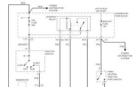 3 way switch wiring 2004 dodge ram fuse box diagram and relays hd quality tonediagram. 2005 Chevrolet Equinox Wiring Wiring Diagram Insure Chin Replace Chin Replace Viagradonne It