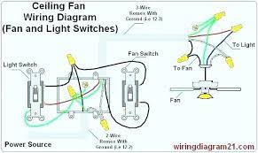 We did not find results for: Fan Switch Wiring Diagram Australia Veyllsyuhada