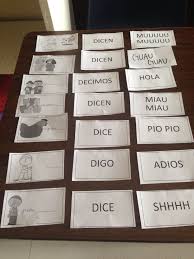 Verbo Decir School Resources Spanish Class School