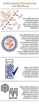 Ein impfarzt hält den impfstoff comirnaty gegen corona von biontech/pfizer in einer hand. Pfizer Deutschland Covid 19 Spezial