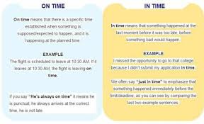 Commonly Confused Words Useful List And Examples Eslbuzz Learning English Learn English Commonly Confused Words Learn English Grammar