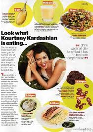 What I Am Eating Kourtney Kardashian Ernahrung Diat Essen Diat
