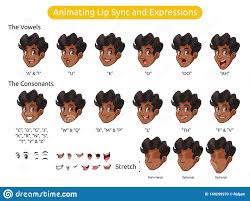 Ver más ideas sobre peinado cabello corto hombre, tatuajes de lobos, diseño del tatuaje de lobo. Personaje De Dibujos Animados Del Hombre Para La Sincronizacion Y Las Expresiones De Animacion De Labio Ilustracion Del Vector Ilustracion De Negocios Expresiones 148299970