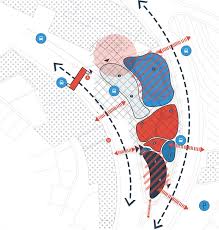 An Urban Design Study Diagram Show The Main Zoning Of Skating Park And The Future Development Thanks Card Design Urban