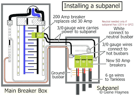 30 Amp Sub Panel Wiring Diagram Inspirational In 2020 Wiring A Plug Home Electrical Wiring Electrical Wiring Outlets