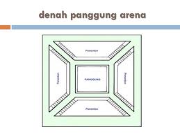 Perdana musikalisasi puisi pentas seni islami santri gontor 14 via youtube.com. 40 Trend Terbaru Gambar Sketsa Panggung Teater Tea And Lead