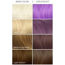 Arcticfoxhaircolor.com/ and enjoy colors at dyeing arctic fox sterling over freshly bleached yellow hair! Arctic Fox Girls Night Semi Permanent Hair Dye Pastel Lavender Purple