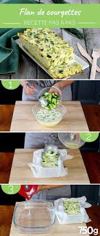 Recette Flan De Courgettes En Pas A Pas Recette Recettes De Cuisine Flan De Courgette Recette