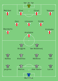 Jun 18, 2021 · ik weet niet of je het uitshirt van ajax gezien hebt voor dit seizoen maar dan vind ik die van psv veel mooier. File Ajax Psv 1998 08 16 Svg Wikimedia Commons