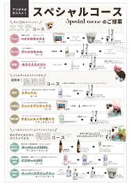 アソボラボ
