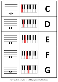 Notenmemory Klavier Musik Fur Kinder Klaviernoten Lernen Klavierspielen Lernen Noten Lernen