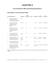 Ch06 solution w kieso ifrs 1st edi. Chapter 5 Wordpress Com