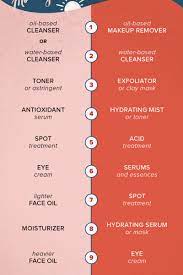 Maybe you would like to learn more about one of these? Order Of Skin Care 11 Steps For Morning Night Layering Tips More