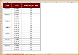 6 Blood Sugar Chart Pdf Types Of Letter