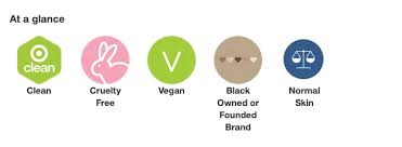 Black owned coffee brands at target. Black Owned Brands You Can Shop At Target Sheknows