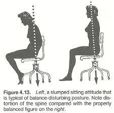 Pin On Benefits Of Exercise