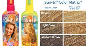 Sun In Use Sun In To Lighten Your Hair In Days Without Harsh Dyes Or Chemicals Spray In You How To Lighten Hair Lighten Hair Naturally Sun In Hair Lightener