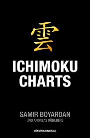 amazon com ichimoku charts german edition ebook samir