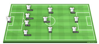 | quality sport images/getty images. Alcoyano Vs Real Madrid Preview Probable Lineups Prediction Tactics Team News Key Stats