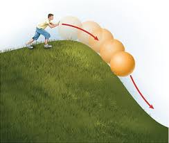 Potential And Kinetic Energy Definition Flashcards Quizlet
