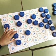 Denise, autora de la web let's play math, creó un juego de cartas que representa los tres modelos para multiplicar que ayudarán a los niños (los suyos y los tuyos) a trabajar la multiplicación por medio de juegos. Recursos Y Juegos Para Aprender Y Trabajar Las Tablas De Multiplicar Yo Soy Tu Profe