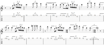 Man i feel like a woman. Easy Slide Guitar Songs To Learn With Guitar Tab Guitar Gear Finder