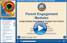 Both child behavioural problems and parenting outcomes. Parent Engagement Modules Series Module 2 Migrant Ca Dept Of Education