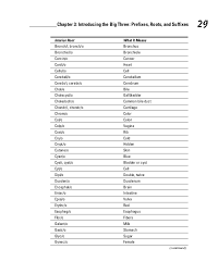 Medical Terminology For Dummies 2009