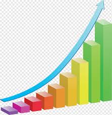 Pembangunan ekonomi tak dapat lepas dari pertumbuhan ekonomi; Grafik Pertumbuhan Perkembangan Ekonomi Adv Sudut Lain Lain Grafik Fungsi Png Pngwing
