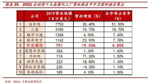 國內銷售通路包括 燦坤3c，捷元，神腦國際，全虹通訊，家樂福，上新聯晴，法雅客，pchome，yahoo，momo， gomaji 7net， 台灣大哥大及森森等通路。 näytä lisää sivusta 西歐科技有限公司 facebookissa. åŠ›æ™¶ç§'æŠ€å¿…å¯Œç½'