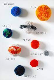 Tutorial Make A Pom Pom Solar System Mobile Deal With The Mess We Are Scout How To Make A Pom Pom Solar System Mobile Pom Pom Crafts