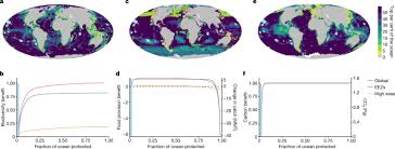 Check spelling or type a new query. Protecting The Global Ocean For Biodiversity Food And Climate Nature